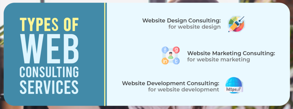 Web Consulting Services